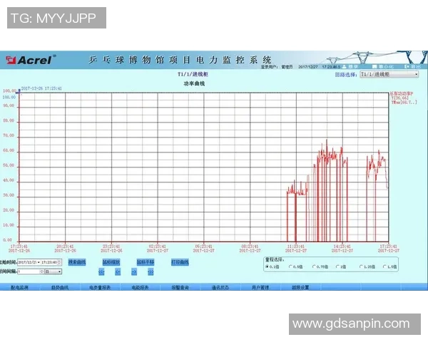 上海乒乓球队近期状态分析与表现评估的综合研究报告 上海乒乓球队近期状态分析与表现评估的综合研究报告