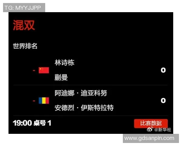 上海乒乓球队在世界杯预选赛中的实力展现与未来发展潜力分析
