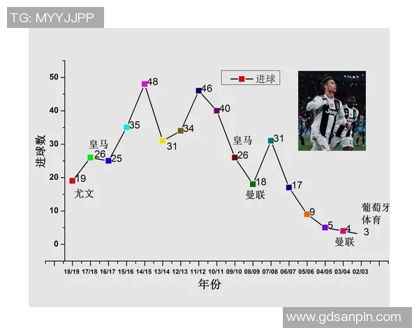 全球足球明星身价排行榜揭晓谁是最贵球员的背后故事与数据分析