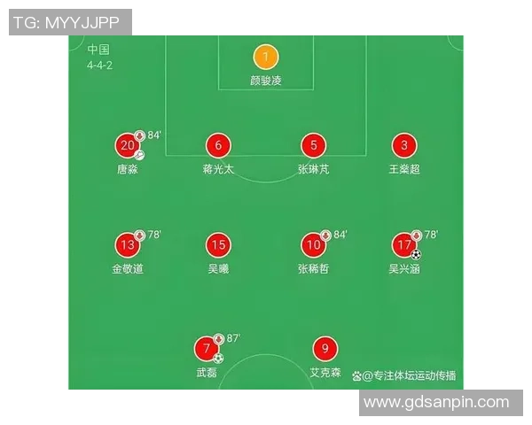 北京足球队技术解析:从战术布局到球员素质的全面剖析