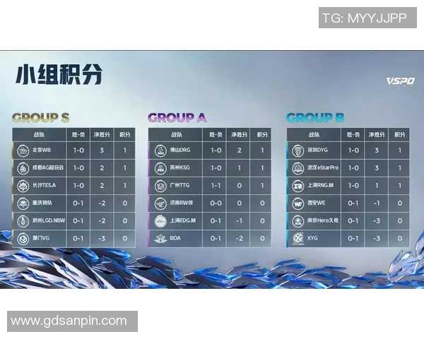 国际邀请赛最新积分榜TES战队以84分稳居榜首引发关注