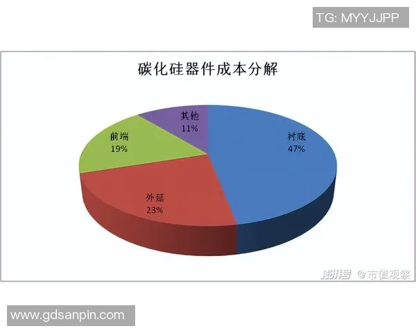 足球为何在全球范围内的热度和影响力远超篮球的原因分析与探讨