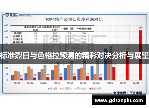 标准烈日与色格拉预测的精彩对决分析与展望