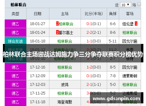 柏林联合主场迎战达姆施力争三分争夺联赛积分榜优势
