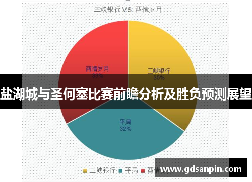 盐湖城与圣何塞比赛前瞻分析及胜负预测展望